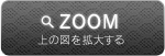 拡大