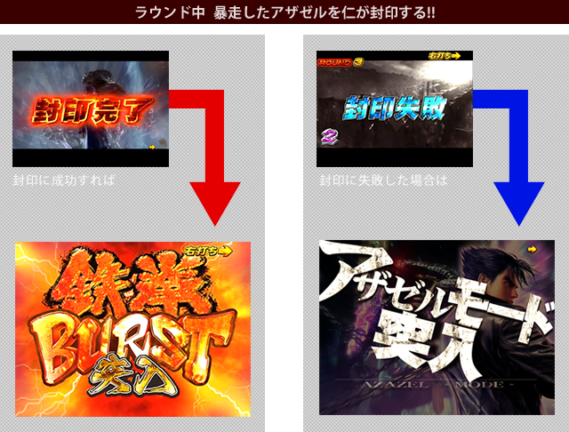 ラウンド中に暴走したアザゼルを仁が封印する!!