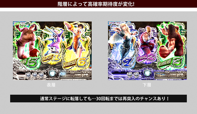 階層によって高確率期待度が変化！