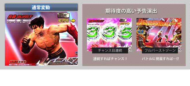 通常変動